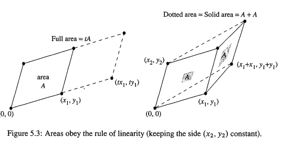 image-20210130014709325