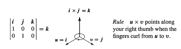 image-20210201105346576