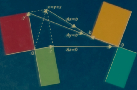 1571189779502