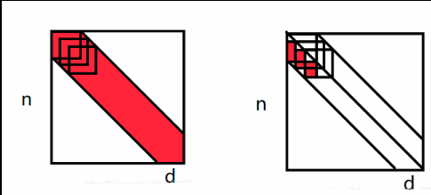 image-20210107135812798