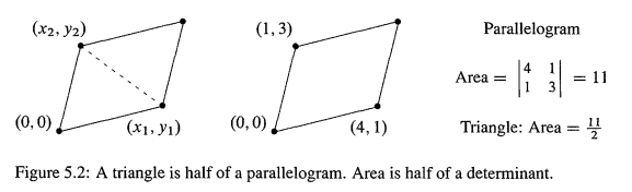 image-20210130013915722