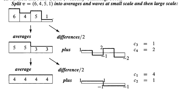 image-20210406091544878