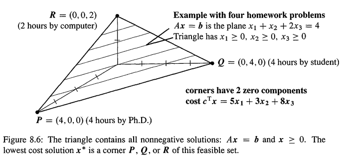 image-20210713142826566