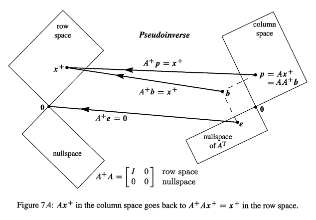 image-20210705164146530