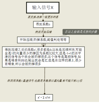 image-20210705104505439