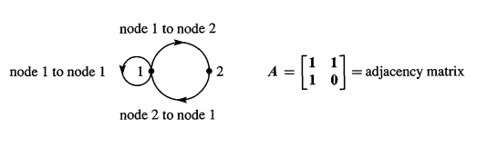 image-20210105152436671