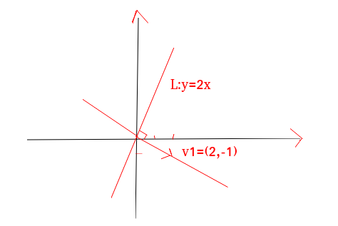 image-20210402140820707