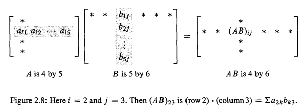 image-20210103011915756